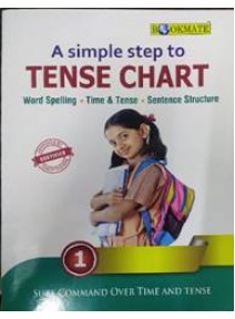A Simple Step To Tense Chart-1