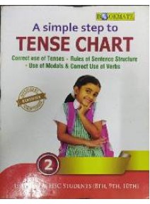 A Simple Step To Tense Chart-2