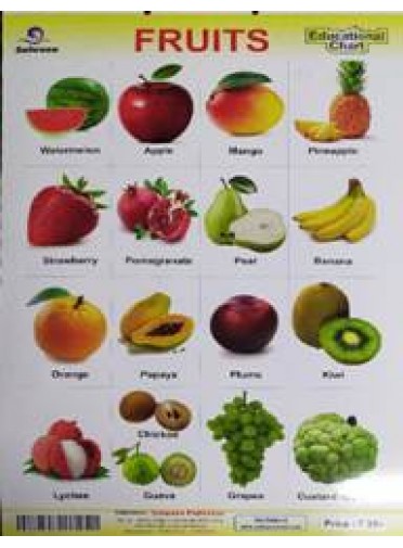 Fruits Educational Chart