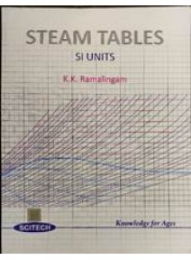 Steam Tables SI Units